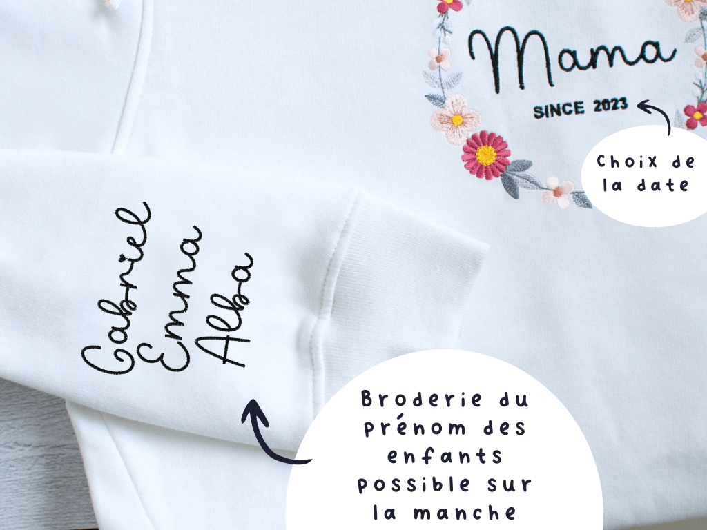 Broderie du prénom des enfants sur la manche