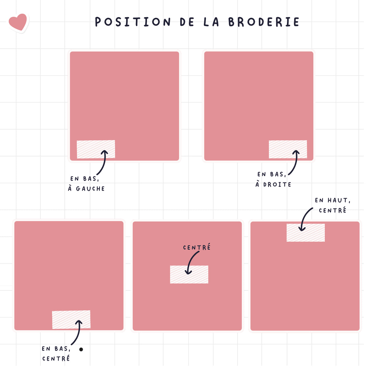 Couverture bébé personnalisée brodée en maille