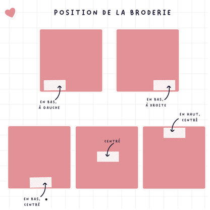 Couverture bébé personnalisée brodée en maille