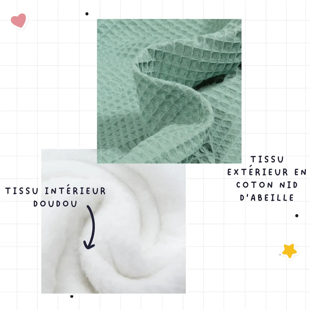 Détails de la couverture bébé nid d'abeille vert amande brodée Gabriel, pièce unique en déstockage