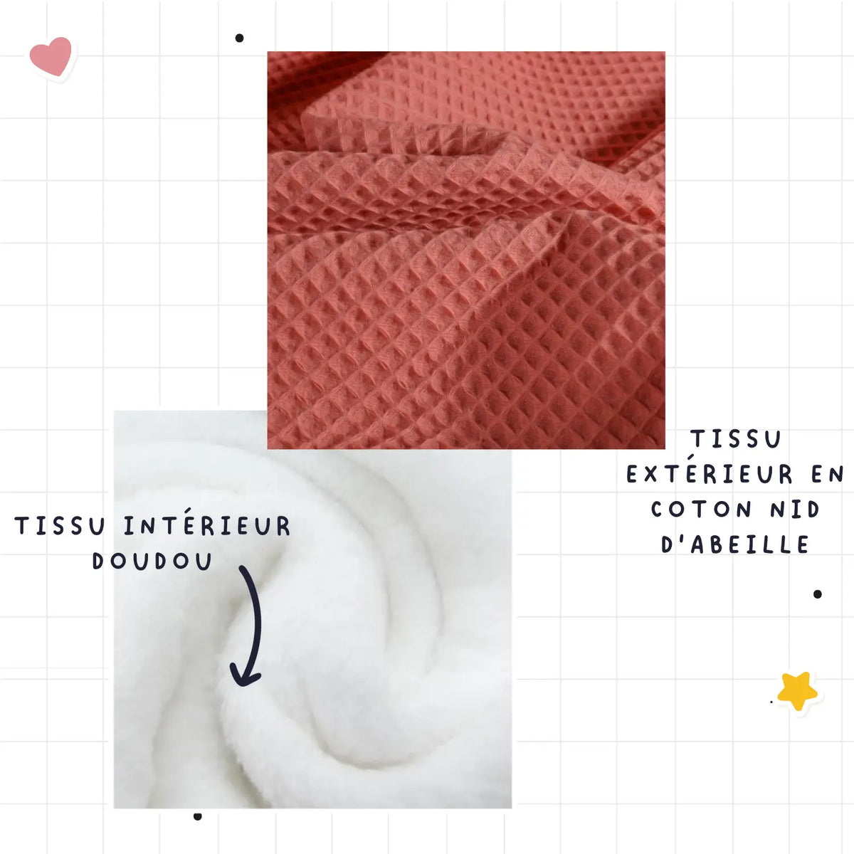 Détails couverture bébé personnalisée prénom Alice